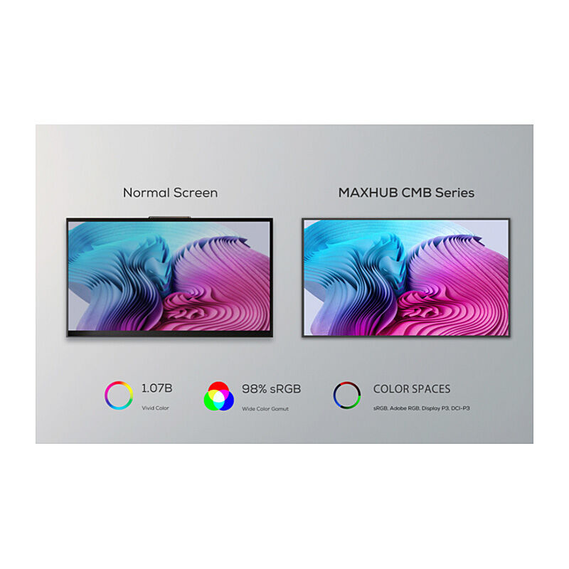 MAXHUB CMB Commercial 55''