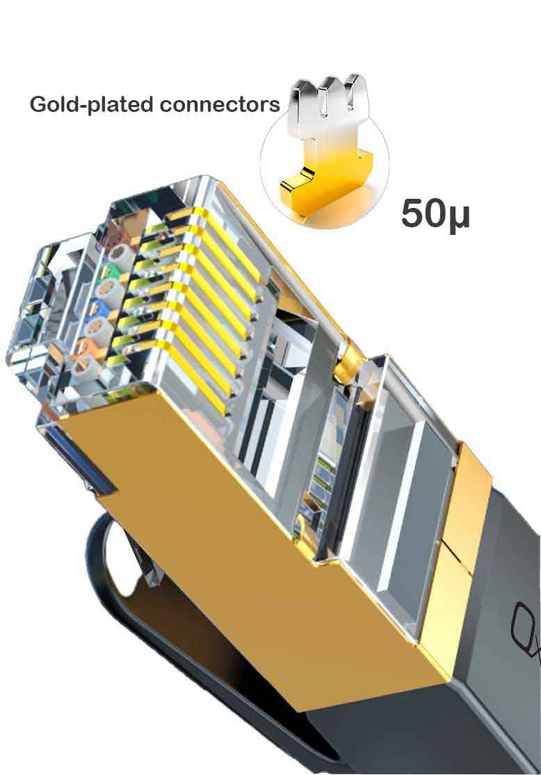 OXHORN Cat8 Ethernet Cable 20m