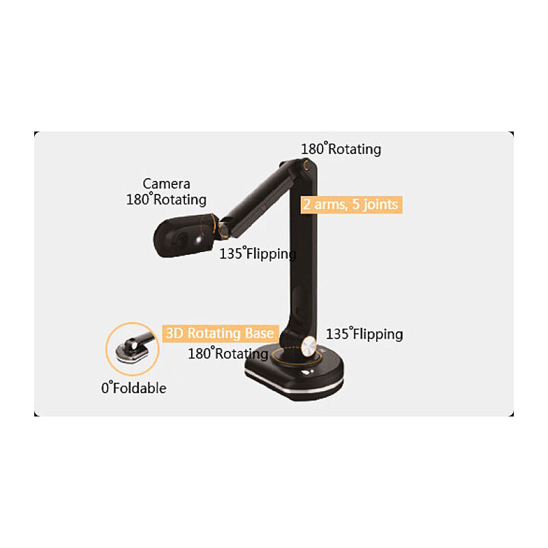IQ Board IQBOARD Document Camera