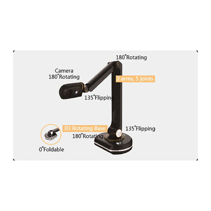 IQ Board IQBOARD Document Camera