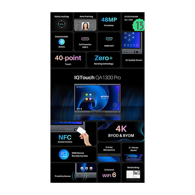 IQ Board Iqboard QA 1300 Pro 86''