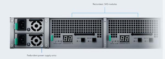 Synology Expansion Unit RXD1219SAS