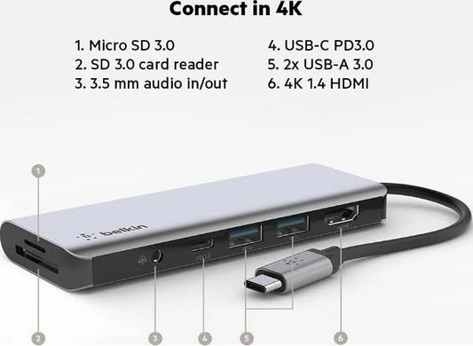 Belkin Connect USB-C 7-in-1 Multiport Hub Adapter â€“ (AVC009btSGY),100W PD, 5Gbps, Ports (4K HDMI, USB-C, USB-A, Audio, Micro SD), 2 Years Warranty