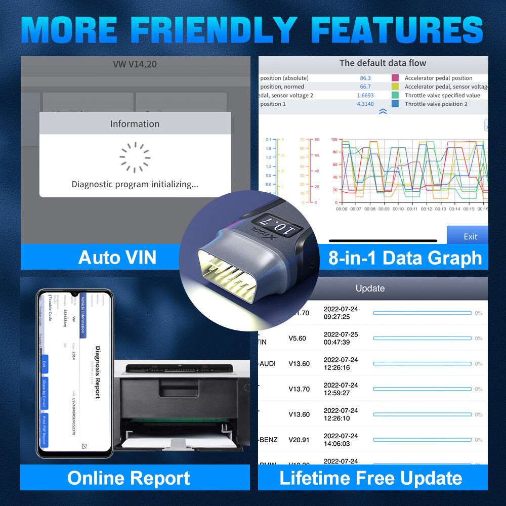 2025 A30M Bluetooth Diagnostic Scanner Global Version