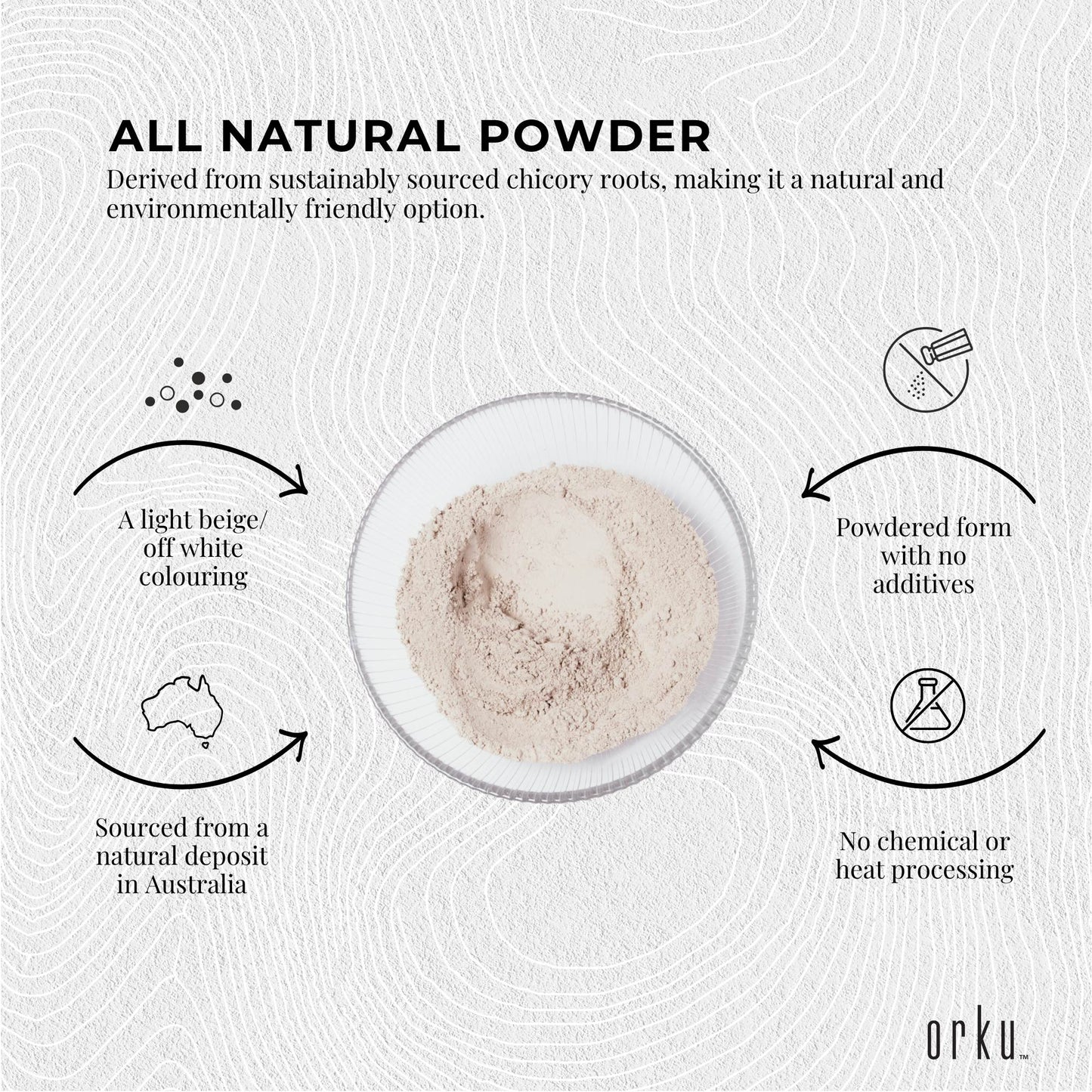 10Kg Organic Sodium Bentonite Clay Powder - Cosmetic Montmorillonite