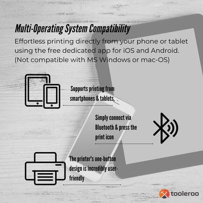 Tooleroo Portable A4 Thermal Printer White + Paper Kit - Wireless and Inkless