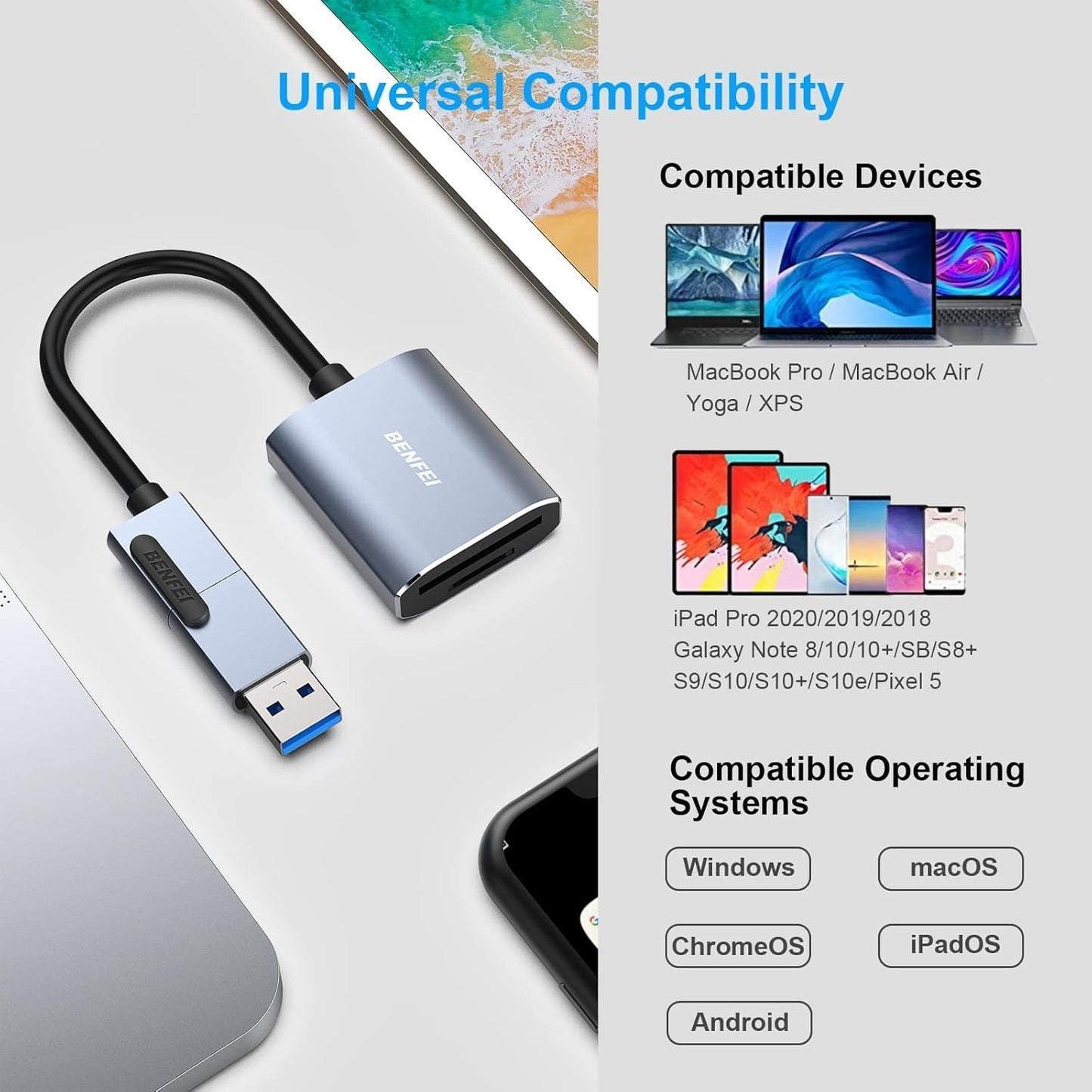 BENFEI USB Type-C/Type-A to SD TF Card Reader