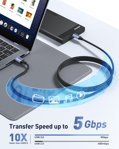 BENFEI 369GY 1M USB 3.0 to USB C Cable, 5Gbps High-Speed Data Sync & 3A Charging