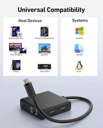 BENFEI 399BK 6-in-1 USB-C HUB to HDMI(8K)+USB3.2(10Gbps)+USB2.0x2+PD100W+RJ45 Black