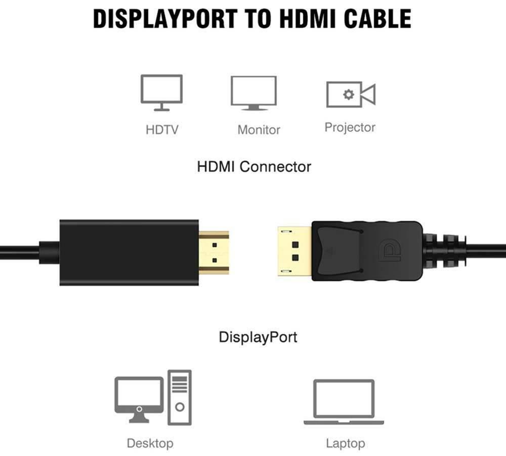 DisplayPort Cable 4K DP to DP Male to Male Lead for PC Monitor Projector 1M–5M - 5 M