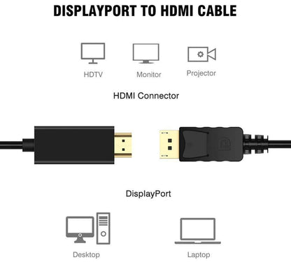 DisplayPort Cable 4K DP to DP Male to Male Lead for PC Monitor Projector 1M–5M - 5 M