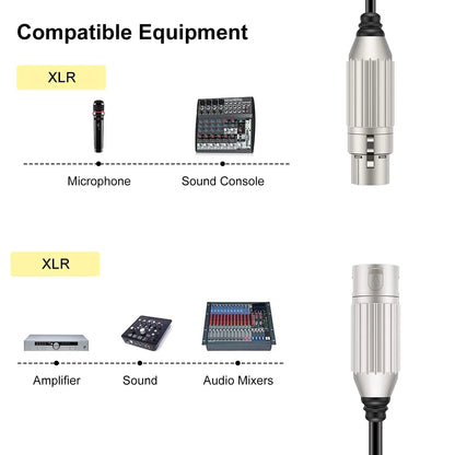 3m Hridz XLR Cable Male To Female Audio Output and Input Apply To KTV Microphone